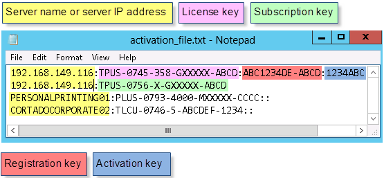 activation file exported from Enterprise Portal (example) 