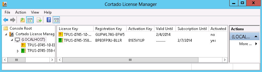  productive license activated
